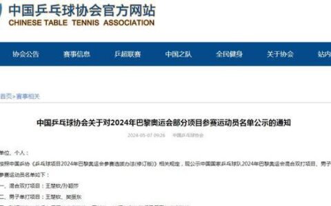 原创
            马龙落选奥运单打，引发争议，球迷质疑区别对待