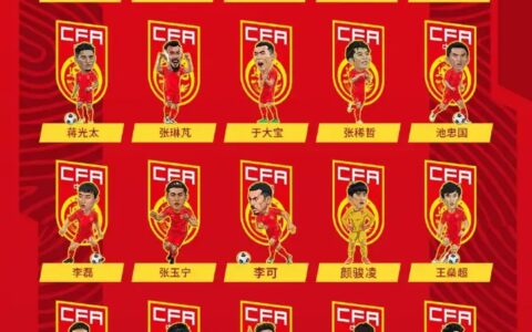 国足最新集训名单出炉 这是咋情况？