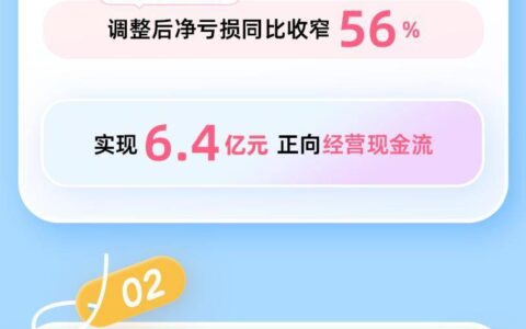 B站发布2024年Q1财报：日活用户超1亿