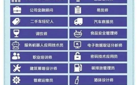 人社部官宣18种新职业，你听过几个？