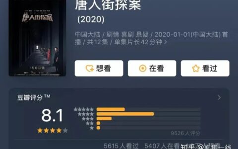 《唐人街探案》网剧拿下8.1分高口碑，中国本土IP宇宙终于出现