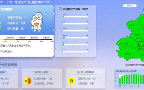 早安北京0527：最高30℃；今年家庭新能源指标“分数线”揭晓