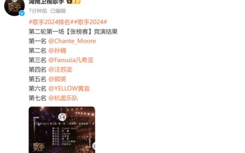 《歌手2024》第四期排名公布！香缇莫第一，孙楠第二