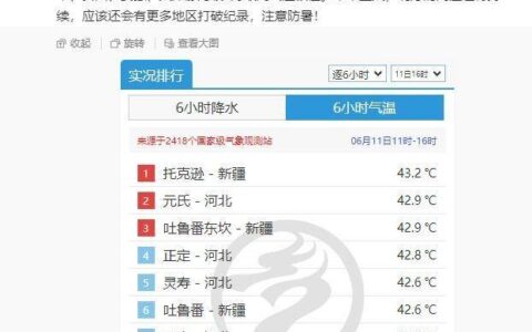 热热热！40℃成片出现！超30个国家级气象站，突破极值-热热热的心情说说