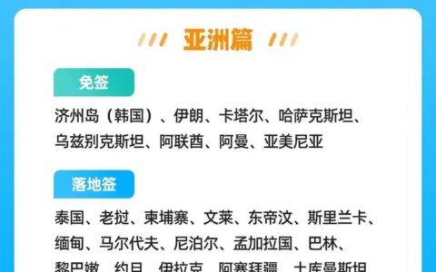 各国/地区入境签证要求汇总！2023年最新免签落地签目的地-中国入境签证最新政策