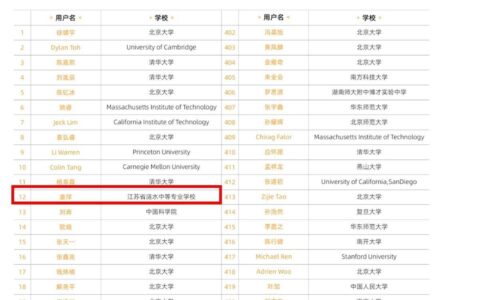 姜萍“被锤”作弊？央视发声后，评论吵翻！父母公开露面真相如何-姜萍个人信息