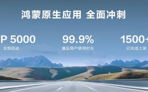 华为余承东：TOP5000 应用全部启动鸿蒙原生应用开发-鸿蒙原生应用有哪些