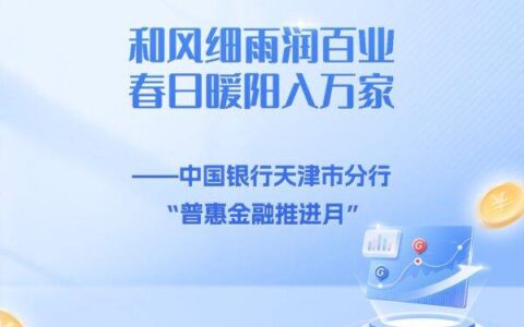 中国银行天津市分行“普惠金融推进月”在行动-中国银行普惠金融部 朱军