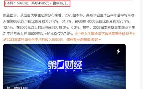数据出来了！2023届本科生月均收入6050元-2021年本科毕业生起薪