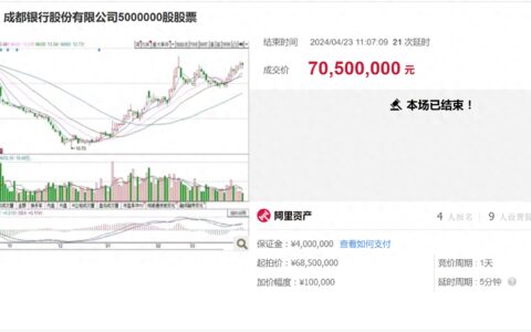 这家城商行5000万股股权成功拍出7亿元，银行股权拍卖缘何“冰火两重天”？-农商行股权拍卖