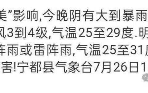 宁都启动防汛四级应急响应！-宁都应急大队招聘