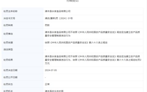 “脚踩鹅肠”事件后续：涉事公司被罚！-脚踩鹅卵石的好处