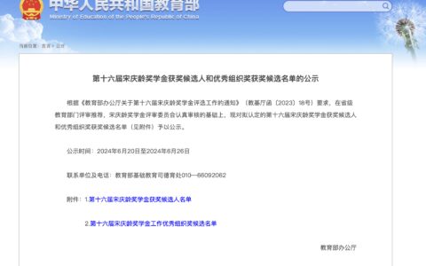 惠州这5名学生拟获国家级奖学金-惠州学院国家奖学金多少钱