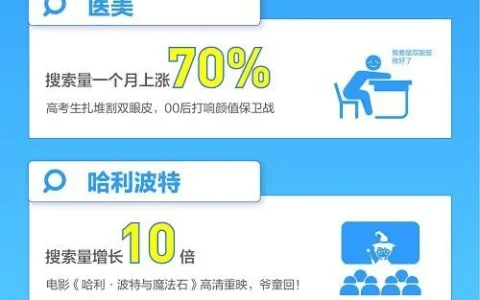 本周高温持续，冷气不给力？支付宝上“空调加氟”搜索量创新高-支付空调修理费